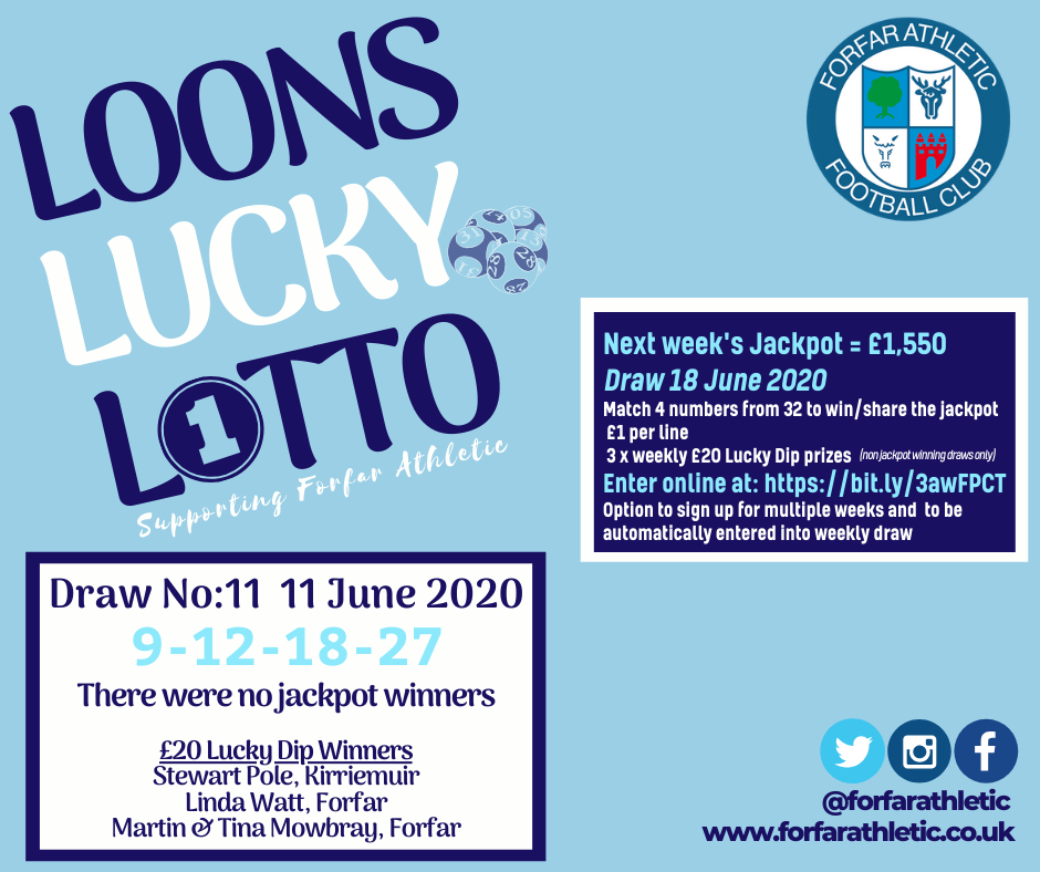 Loons Lucky Lotto Week 1 graphic