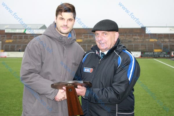 2013 Players Player of the Year